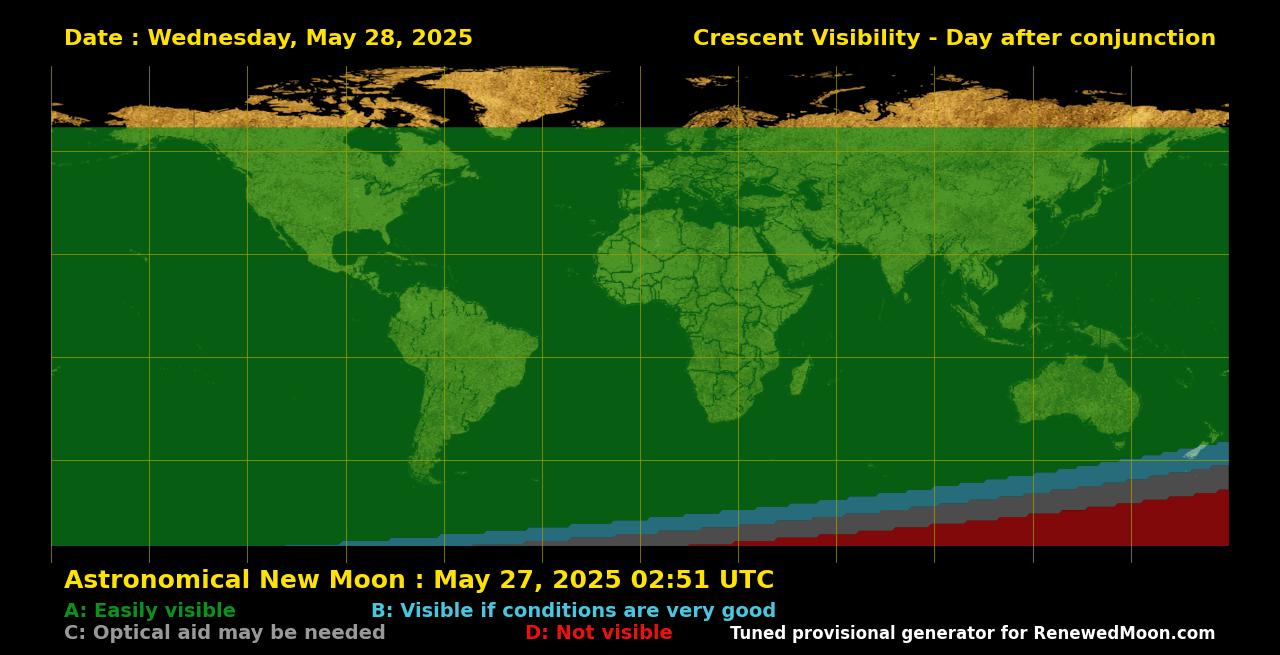 Visibility Maps ⇐ ⇐ ⇐